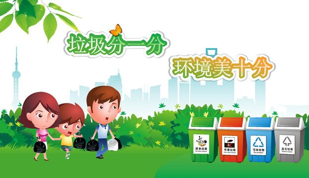 城市有機(jī)垃圾處理包括哪些垃圾？